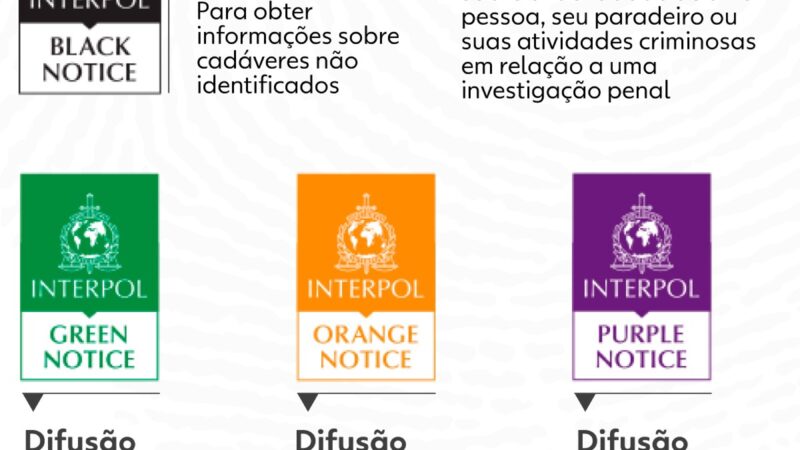 Com Zambelli, Brasil tem 7 mulheres na lista vermelha da Interpol; tráfico e tortura estão entre crimes de procuradas