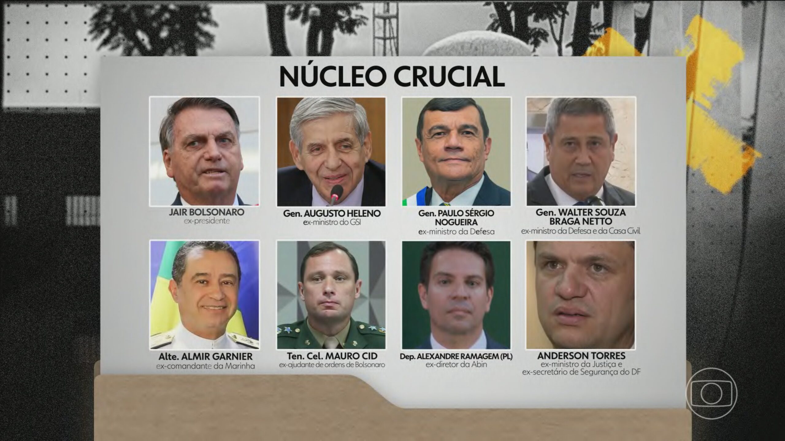 Trama golpista: relembre a investigação e o começo do processo no STF