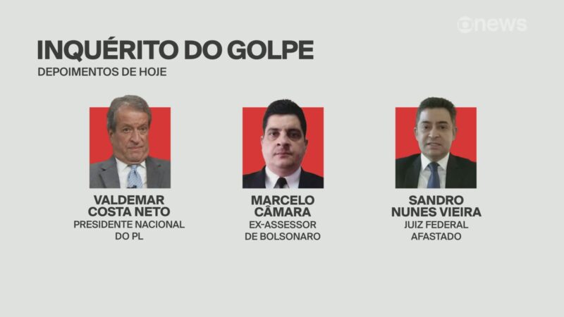 Marcelo Câmara, ex-assessor de Bolsonaro, é preso pela PF