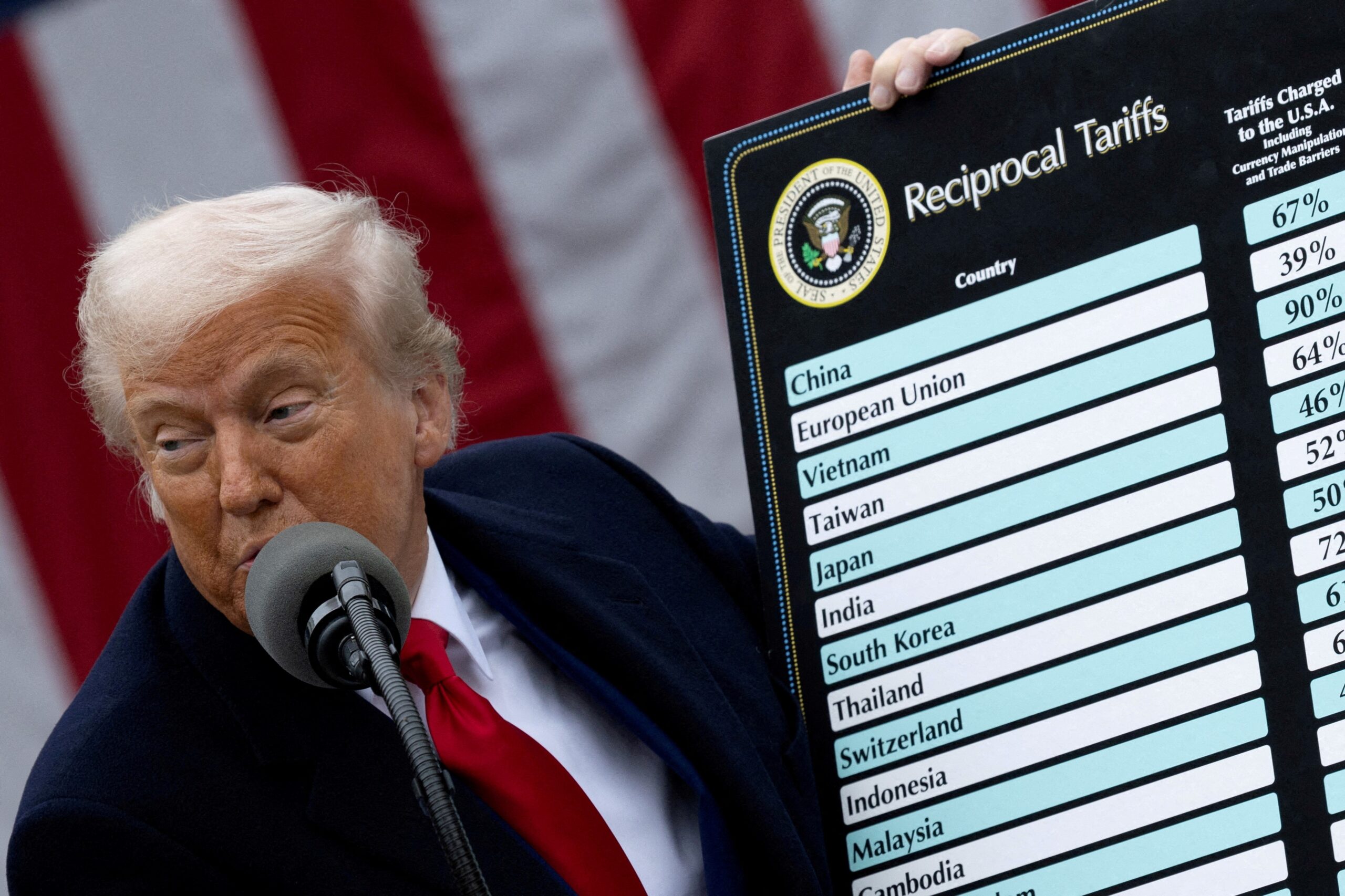 Tarifaço: Trump anuncia novas taxas e envia segunda leva de cartas a líderes globais; veja lista