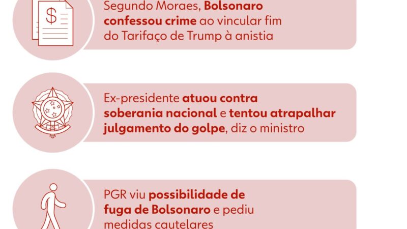Clã Bolsonaro tentou dois golpes e fracassou nos dois