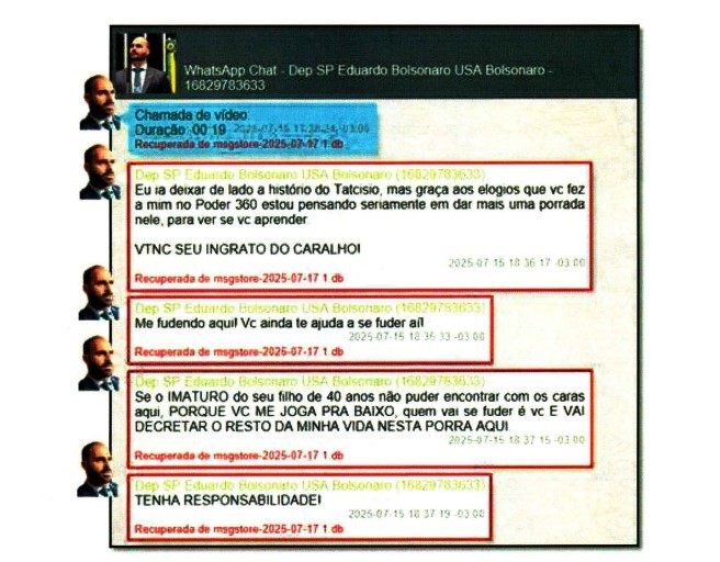 ‘INGRATO’: Eduardo xinga Bolsonaro após ser chamado de imaturo em entrevista sobre conflito com Tarcísio