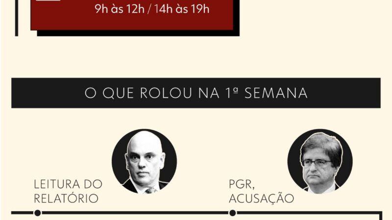 Trama golpista: placar de eventuais condenações influencia possibilidade de recursos; entenda
