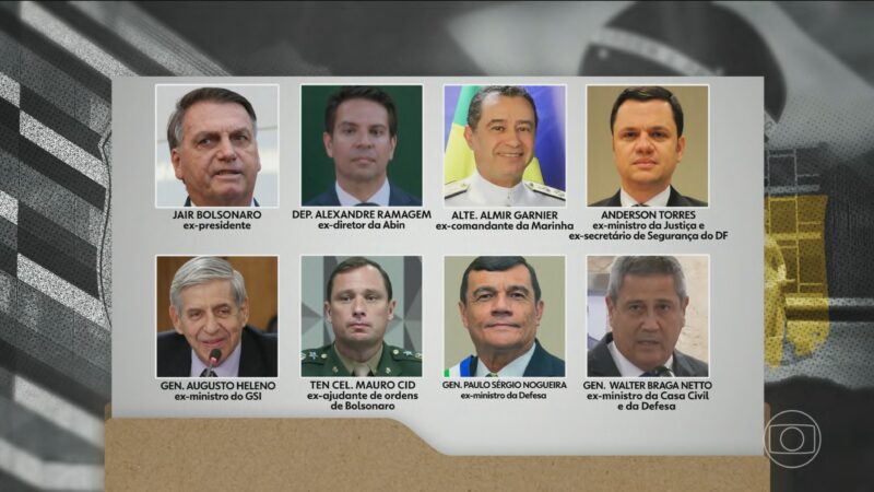 Traduzindo o julgamento da trama golpista: todos os processos têm tantas falas assim? 