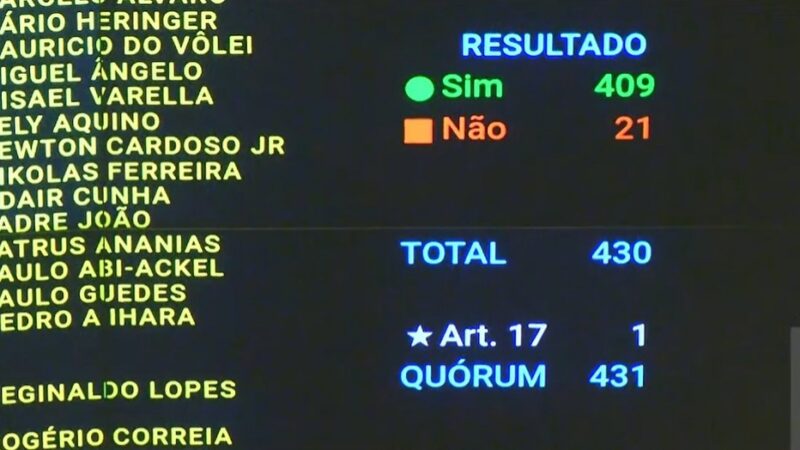 Câmara aprova projeto que torna crime hediondo adulterar alimentos e bebidas: como votaram partidos e deputados