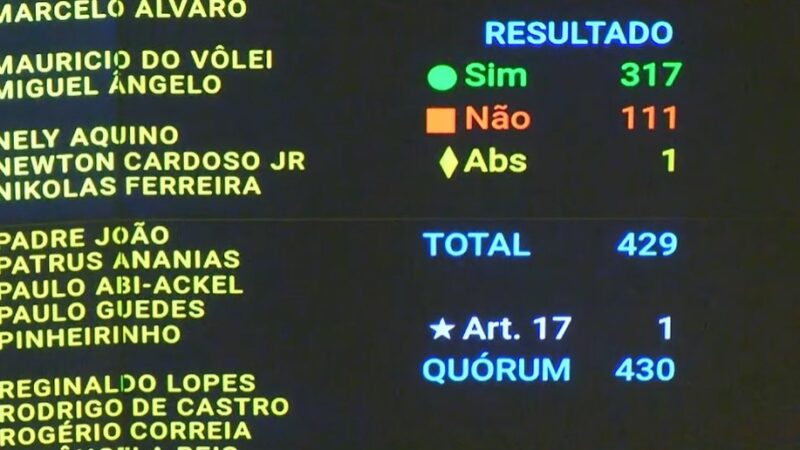 Oposição Câmara aprova projeto que pode dificultar aborto legal em crianças vítimas de estupro: como votaram os partidos e deputados